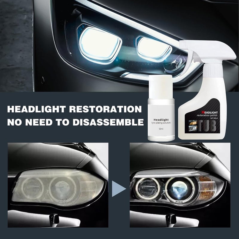 DOUNIU Upgrade Automotive Headlamp Restoration Fluid Kit, 2026 Upgraded Headlight Restoration Coating Spray Kit, Headlight Restoration Kit for Foggy Yellowing Oxidation (1 Set) - Image 2